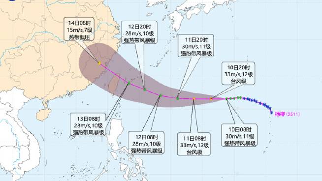 楊柳颱風路徑預測。