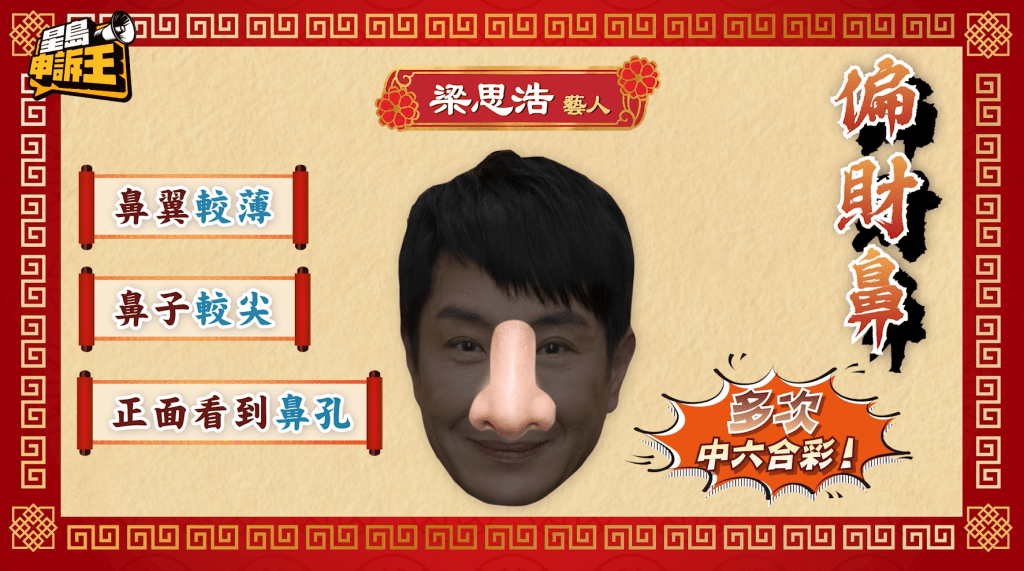 唐碧霞指，鼻翼較薄的人屬偏財鼻，易中橫財。傳聞多次中六合彩的藝人梁思浩，便屬偏財鼻。
