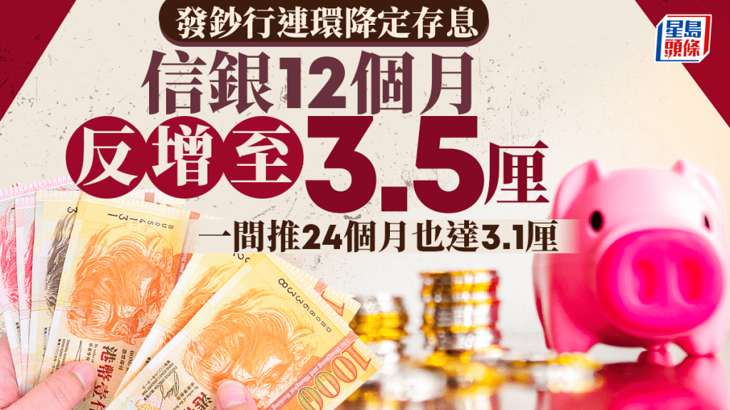 定存攻略｜發鈔行連環降定存息 信銀12個月反增至3.5厘 一間推24個月也達3.1厘