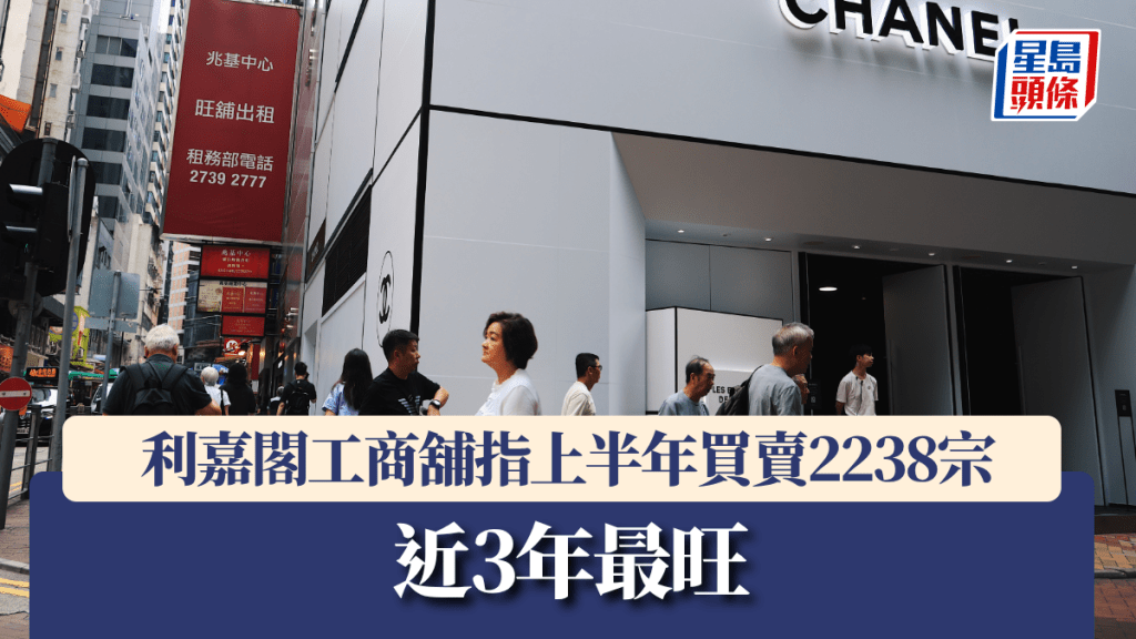 利嘉閣工商舖指上半年買賣2238宗 近3年最旺