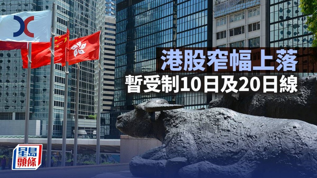港股窄幅上落 暫受制10日及20日線｜古天后