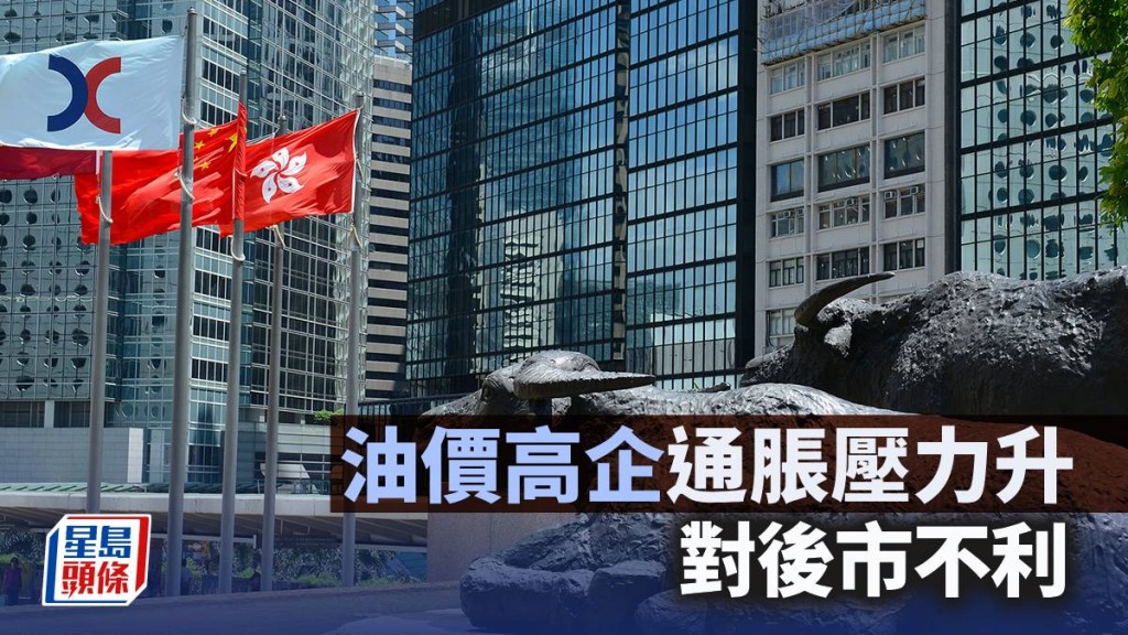 油價高企通脹壓力升 對後市不利｜古天后