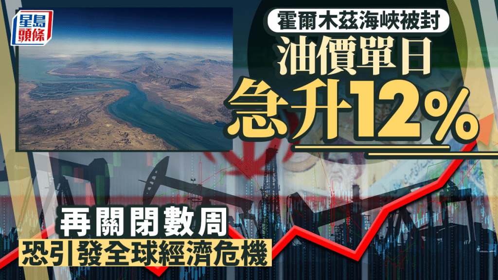 霍爾木茲海峽被封 油價單日急升12% 再關閉數周恐引發全球經濟危機
