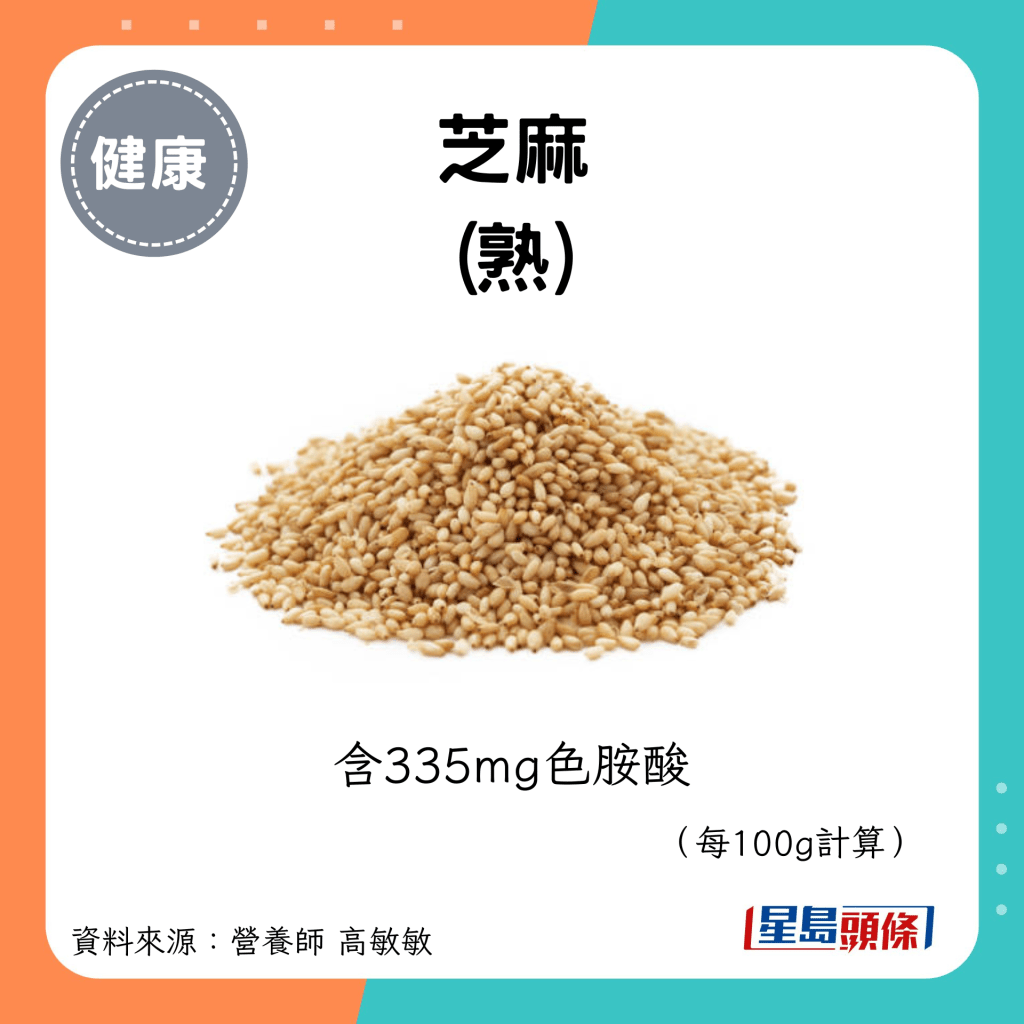 芝麻 (熟)：含335mg色胺酸 （每100g计算）