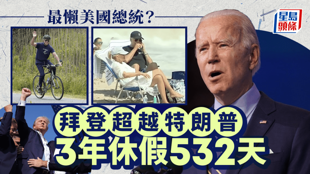 最懶美國總統之一？ 81歲拜登休假532日 相等於打工仔48年假期