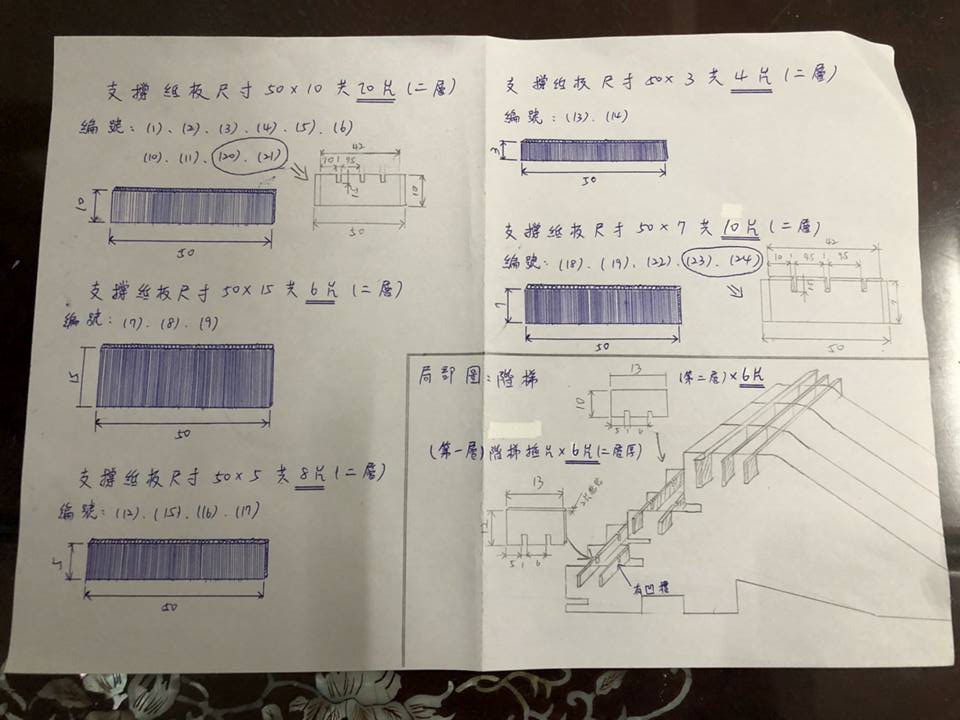 Amy Chang fb圖片