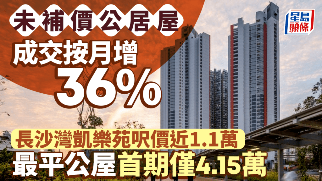 未補價公居屋成交按月增36% 長沙灣凱樂苑呎價近1.1萬 最平公屋首期僅4.15萬