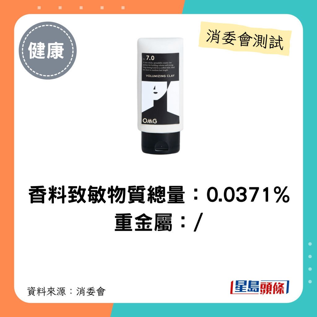 消委會髮泥髮蠟｜香料致敏物質總量：0.0371% 重金屬：/