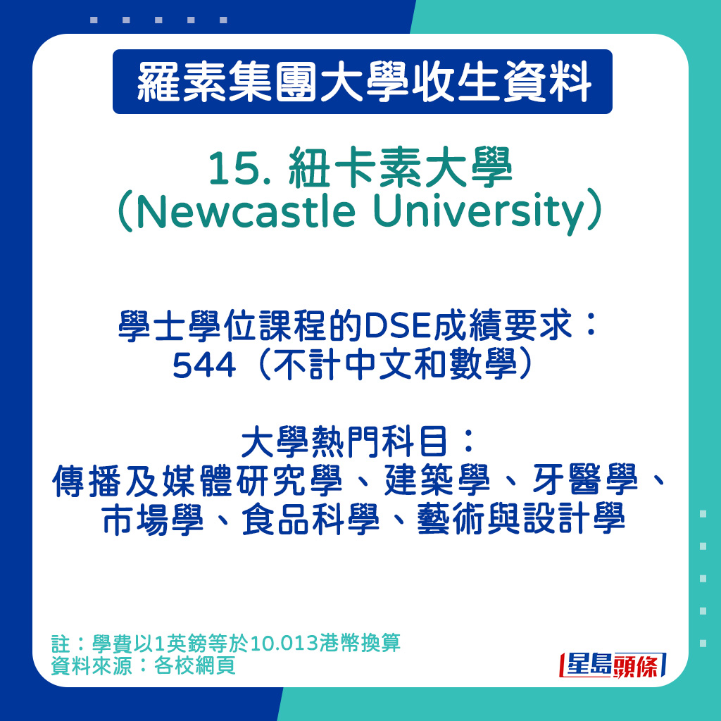 紐卡素大學（Newcastle University）