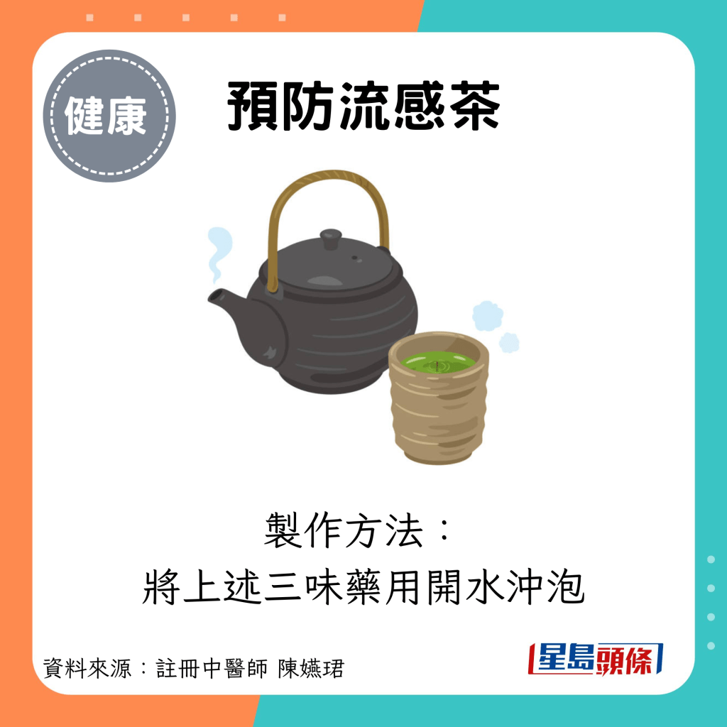 預防流感茶：製作方法： 將上述三味藥用開水沖泡