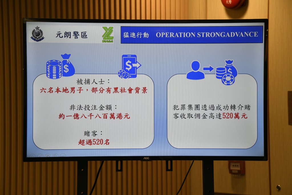 警方交代非法網上賭博網站推廣營運中心運作情況。 警方交代非法網上賭博網站推廣營運中心運作情況。