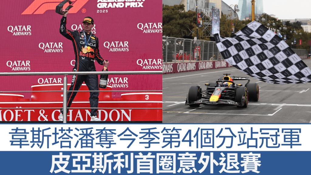 皮亞斯利首圈意外退賽,韋斯塔潘由頭帶到尾今季第4次奪冠。法新社