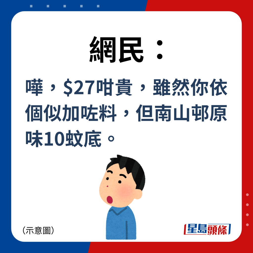 網民：嘩，$27咁貴，雖然你依個似加咗料，但南山邨原味10蚊底。