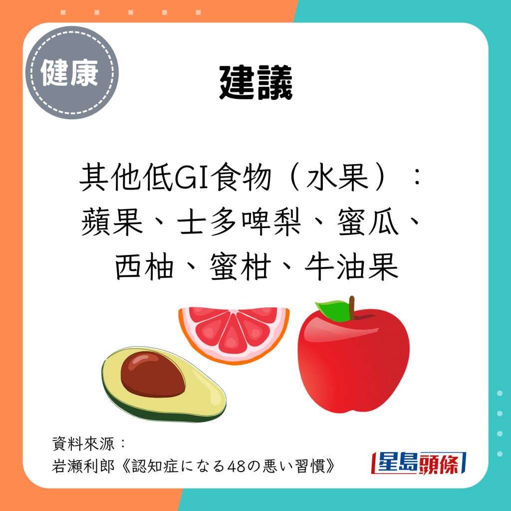 其他低GI食物（水果）： 苹果、士多啤梨、蜜瓜、西柚、蜜柑、牛油果