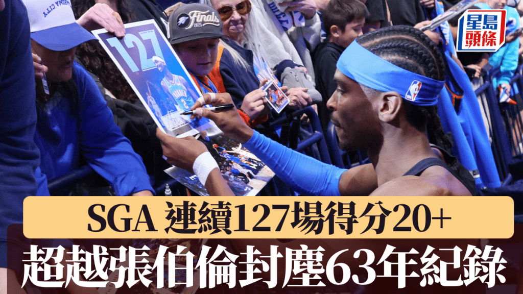 SGA 連續127場得分20+創紀錄。美聯社