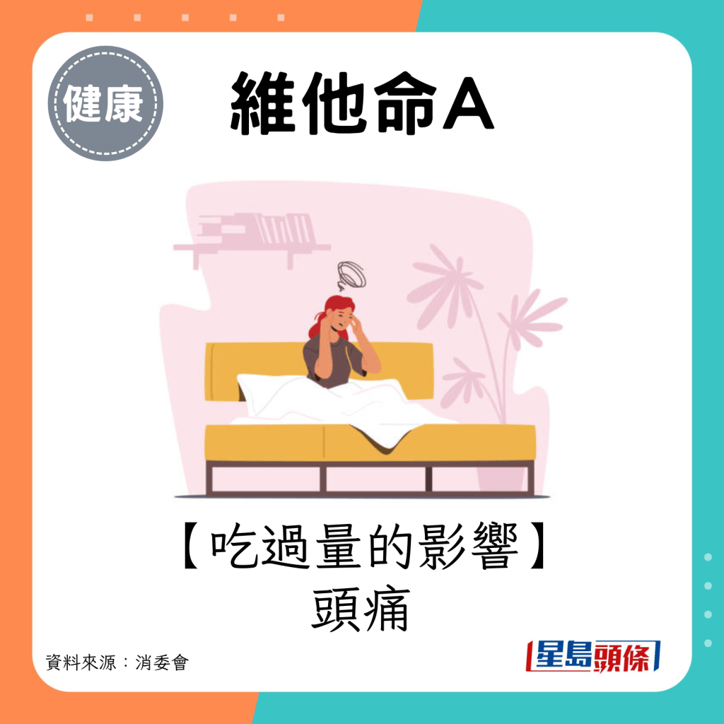 吃过量维他命A的影响：头痛。