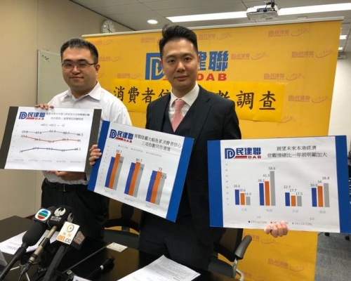 周浩鼎認為，政府應「善用儲備利民生，靈活應對穩經濟」。