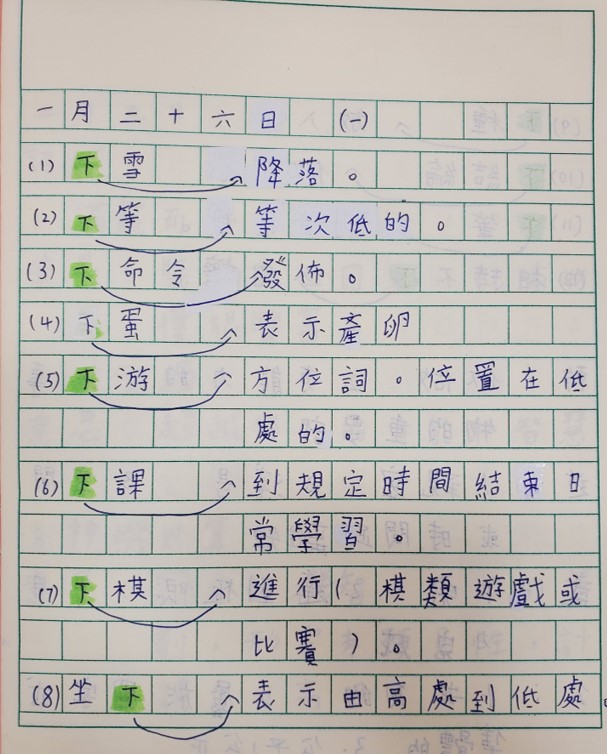  高小同學自發做的詞庫，完全體現高階思維。（圖片來源：受訪學校提供）