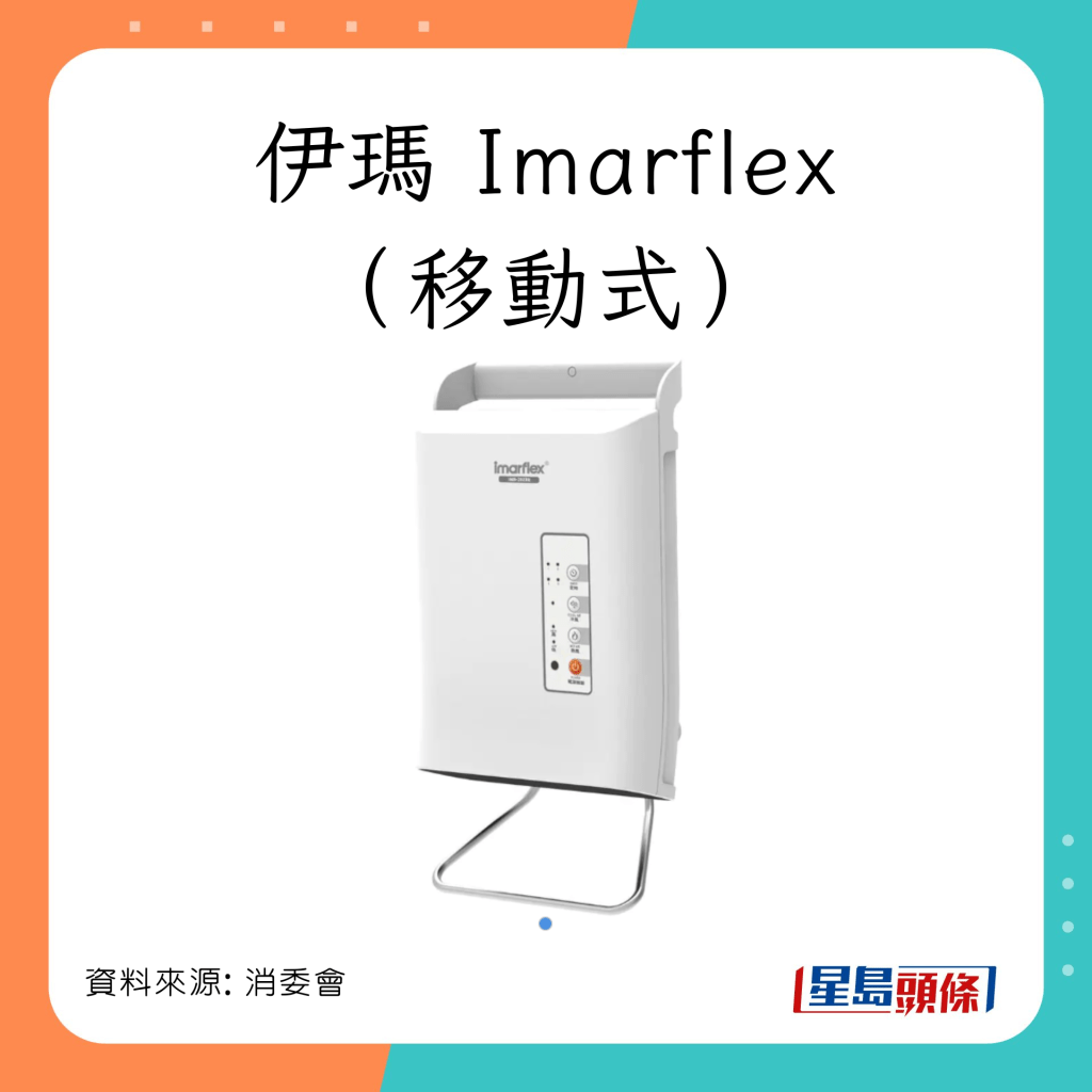 消委會浴室寶｜伊瑪 Imarflex INB-2023R