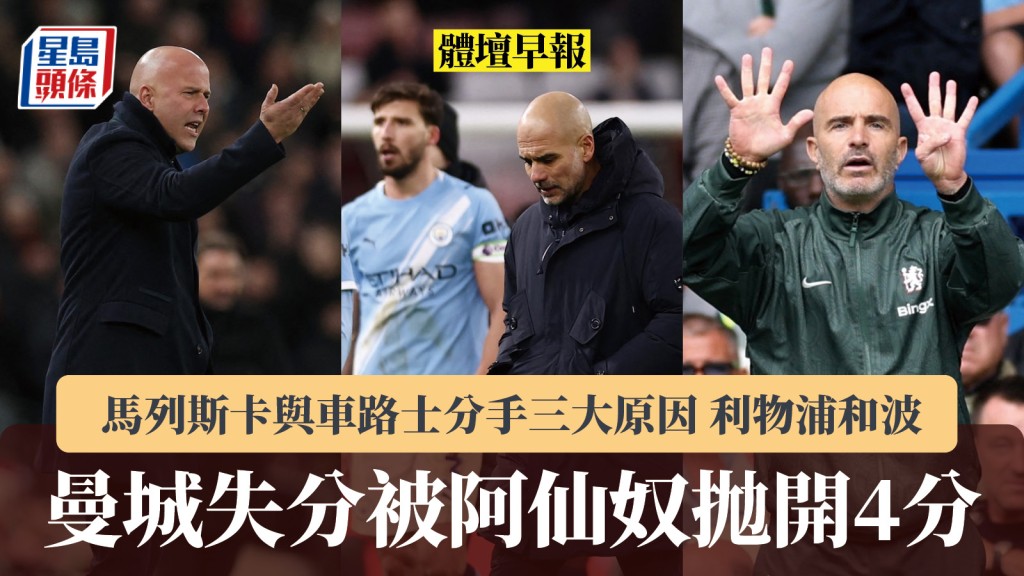 体坛早报｜曼城失分被阿仙奴抛开4分 马列斯卡与车路士分手三大原因 利物浦和波。路透社