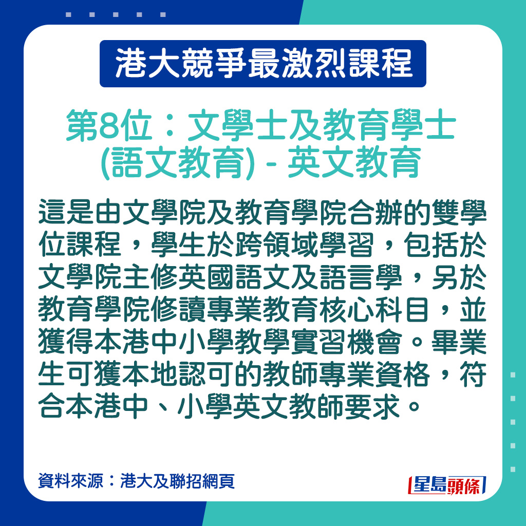 文學士及教育學士(語文教育) - 英文教育的課程簡介。