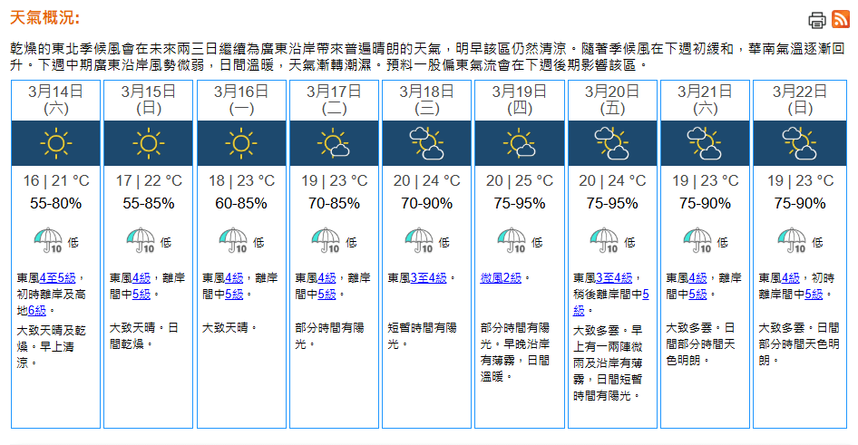 天文台九天天氣預報。天文台截圖 天文台九天天氣預報。天文台截圖