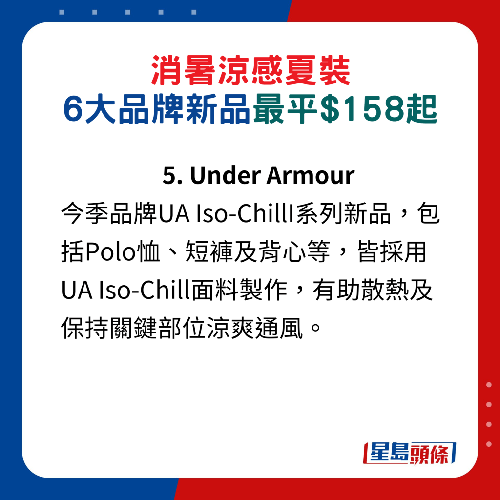 5. Under Armour：今季品牌UA Iso-ChillI系列新品，包括Polo恤、短褲及背心等，皆採用UA Iso-Chill面料製作，有助散熱及保持關鍵部位涼爽通風。