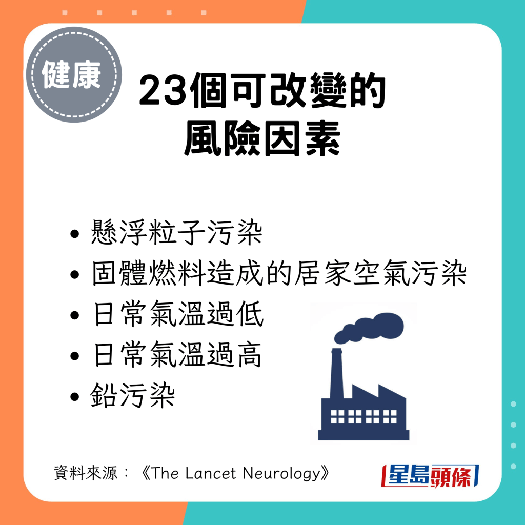 可改变的中风风险因素：悬浮粒子污染、固体燃料造成的居家空气污染、日常气温过低、日常气温过高、铅污染