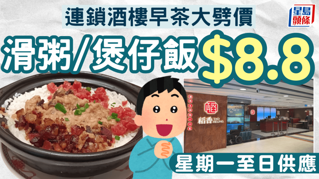 連鎖酒樓早茶大劈價！鯪魚粥/臘味肉餅煲仔飯 $8.8 星期一至日供應