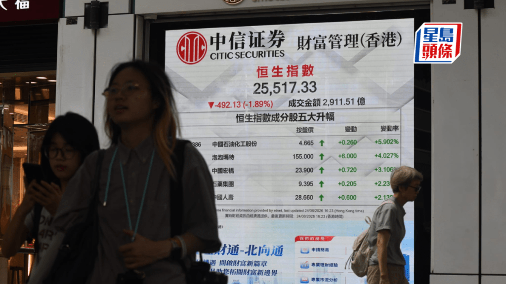 恒指插492點 阿里瀉9%穿配股價 AI股同受壓 專家料下試兩萬五｜港股收市
