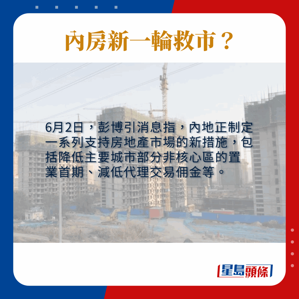6月2日，彭博引消息指，內地正制定一系列支持房地產市場的新措施，包括降低主要城市部分非核心區的置業首期、減低代理交易佣金等。
