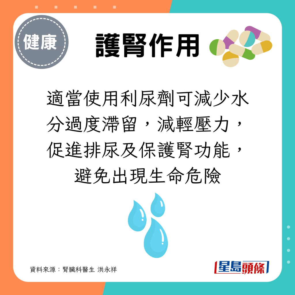 適當使用利尿劑可減少水分過度滯留，減輕壓力，促進排尿及保護腎功能，避免出現生命危險