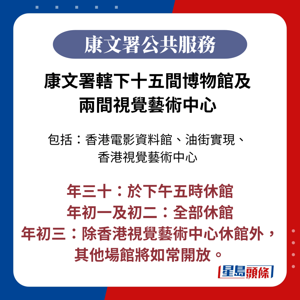 康文署辖下十五间博物馆及 两间视觉艺术中心