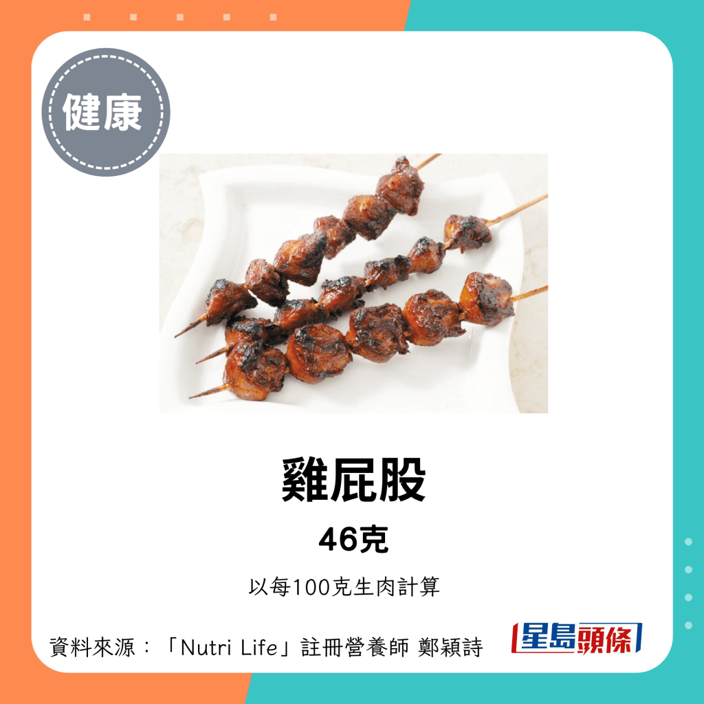 鸡屁股 46克脂肪