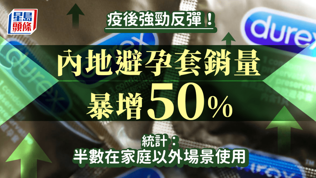  內地避孕套疫後銷量暴增50% 統計：一半在家庭以外場景使用  0715 出街