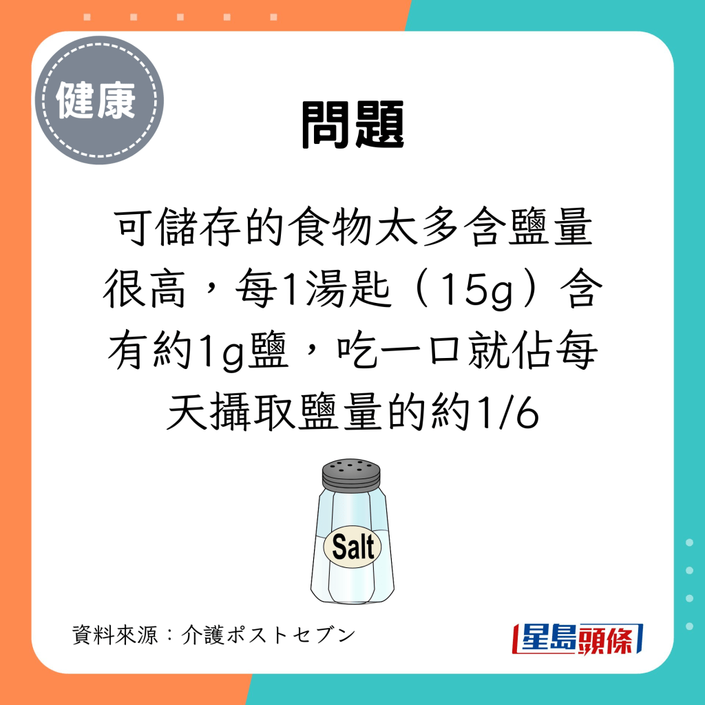 可储存的食物太多含盐量很高，每1汤匙（15g）含有约1g盐，吃一口就占每天摄取盐量的约1/6