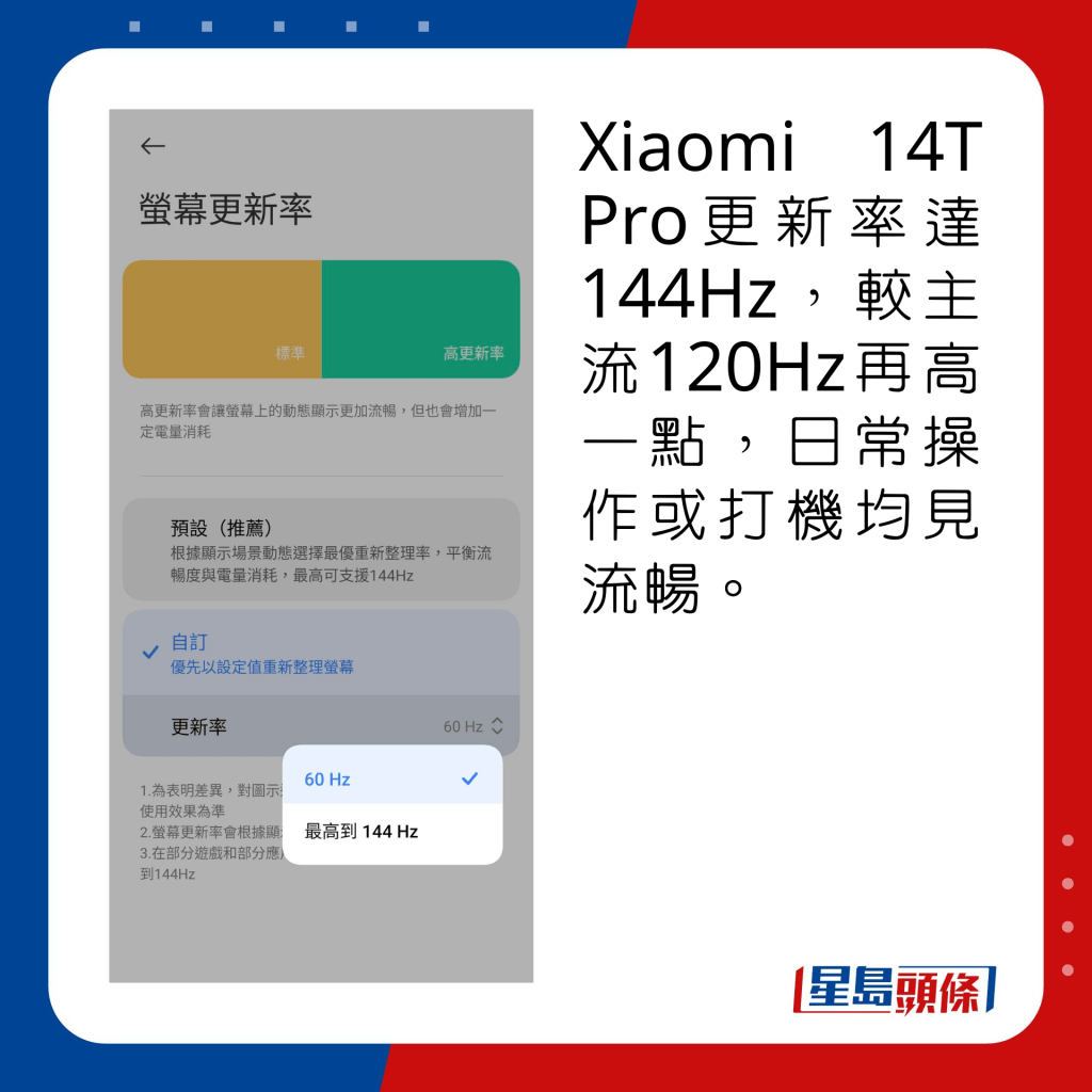 Xiaomi 14T Pro更新率达144Hz，较主流120Hz再高一点，日常操作或打机均见流畅。