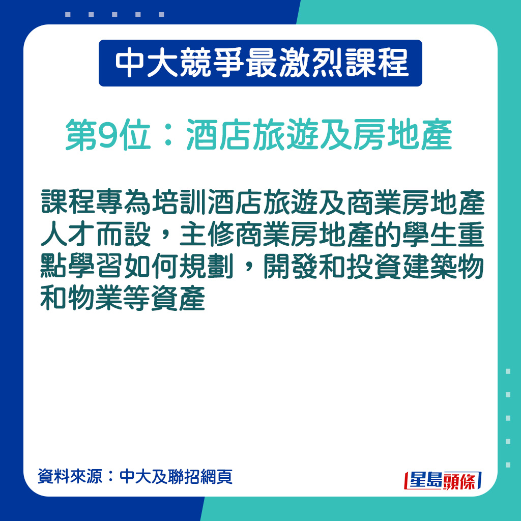 酒店旅游及房地产的课程简介。