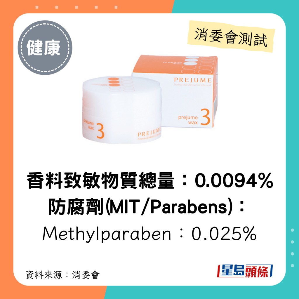 消委会发泥发蜡｜香料致敏物质总量：0.0094% 防腐剂(MIT/Parabens)： Methylparaben：0.025%