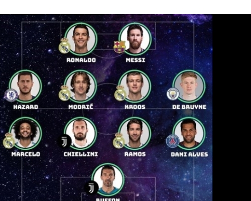 欧洲足协公布球迷票选最佳阵容，皇马五人入选成大赢家。欧洲足协图片