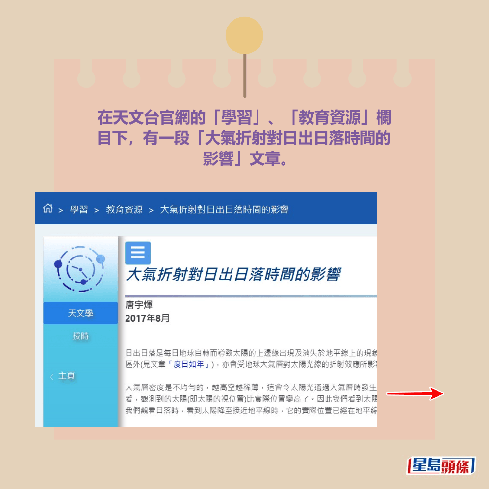 圖二(b) 日落前太陽實際位置已降至地平線以下。天文台網頁截圖 圖二(b) 日落前太陽實際位置已降至地平線以下。天文台網頁截圖