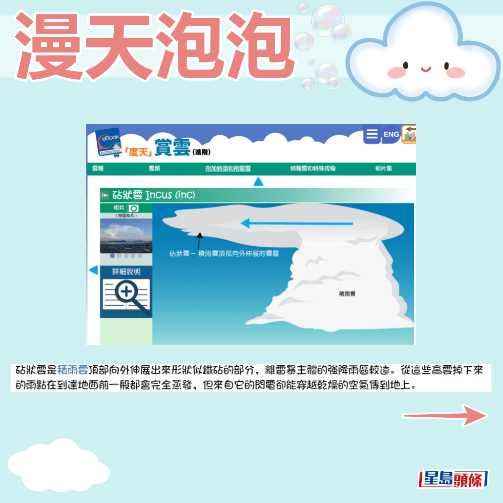天文台在网页附图解构「砧状云」。香港天文台网页截图