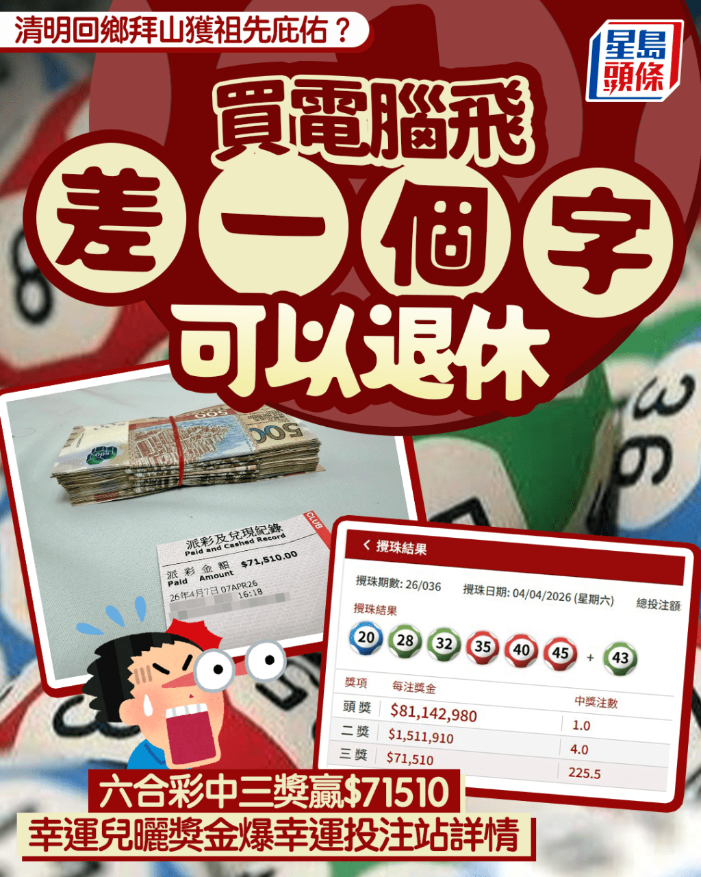清明回鄉拜山獲祖先庇佑？ 買六合彩電腦飛中三獎贏7萬元 幸運兒曬獎金爆幸運投注站地點｜Juicy叮