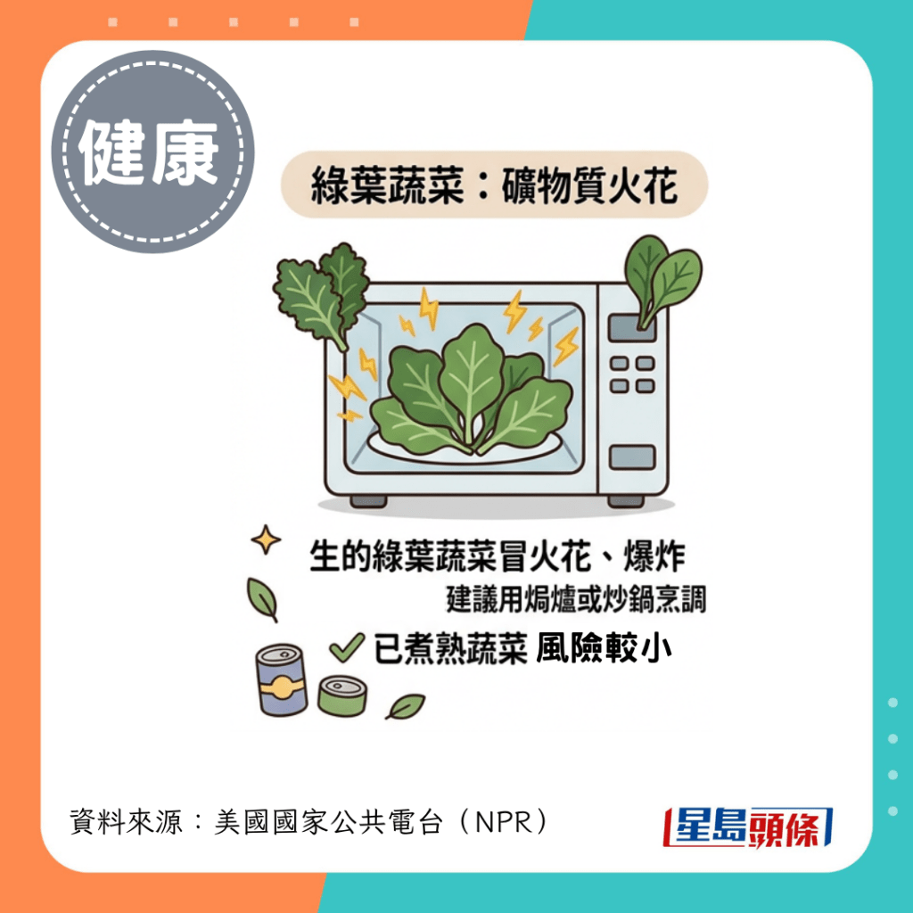7. 羽衣甘蓝／绿叶蔬菜：矿物质引发火花