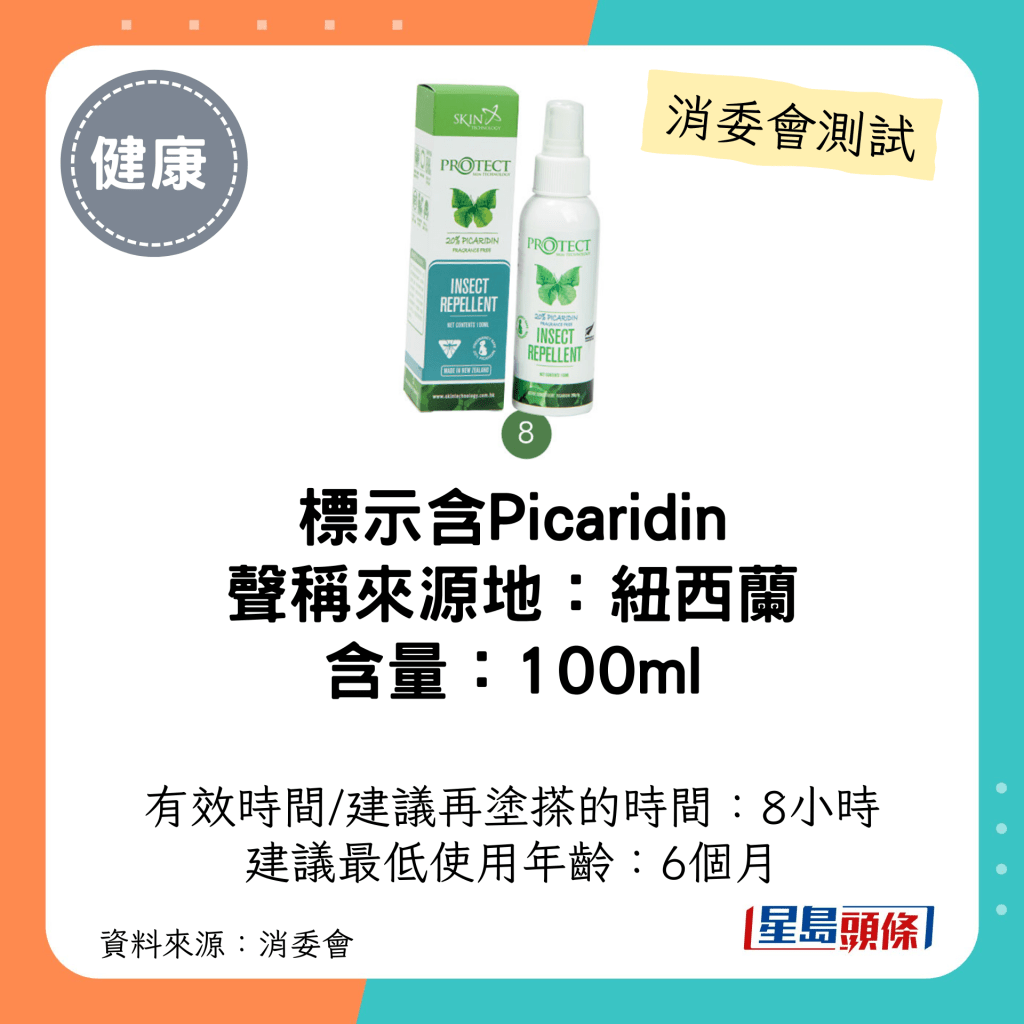 消委會驅蚊劑｜ Skin Technology Protect 20%長效防蚊液 (無香精) 標示含Picaridin