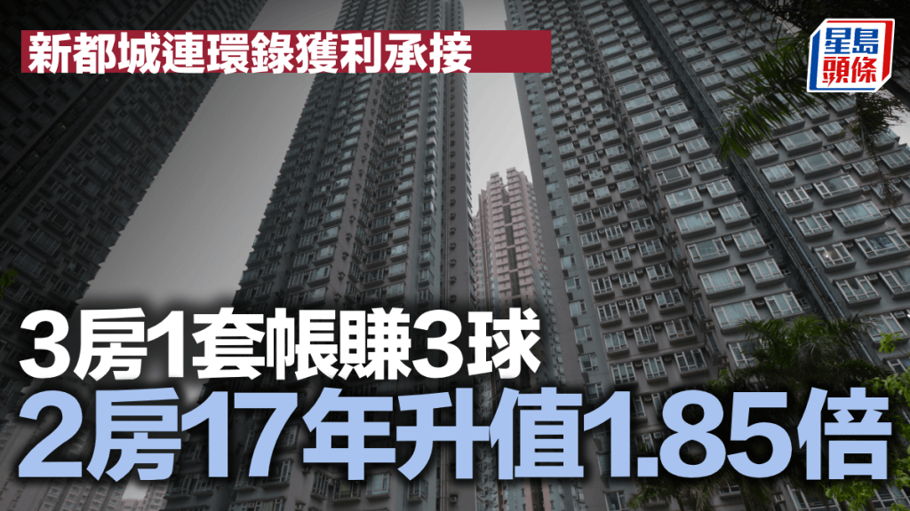 新都城連環錄獲利承接 3房1套帳賺3球 2房17年升值1.85倍 