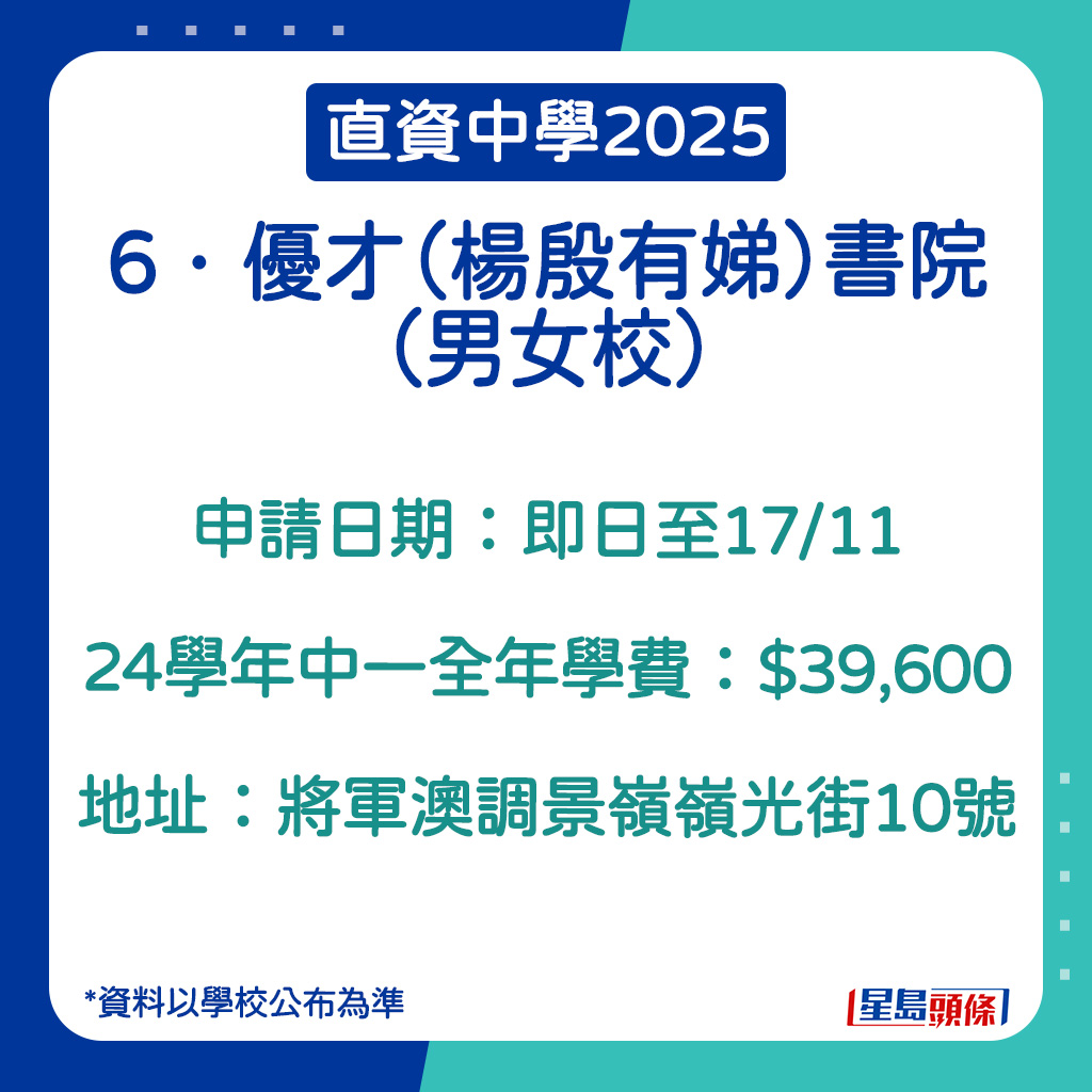 優才（楊殷有娣）書院的申請日期。