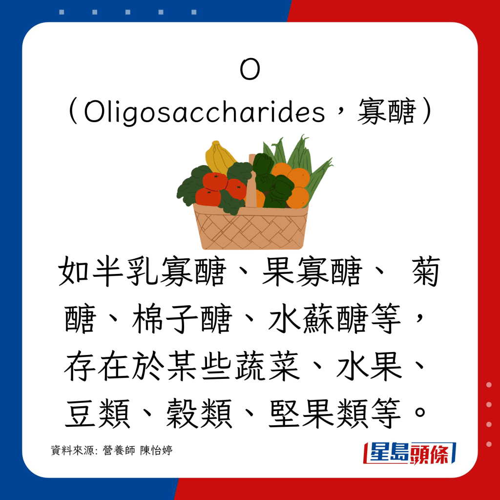 甚麼是低FODMAP飲食？O（Oligosaccharides，寡醣）