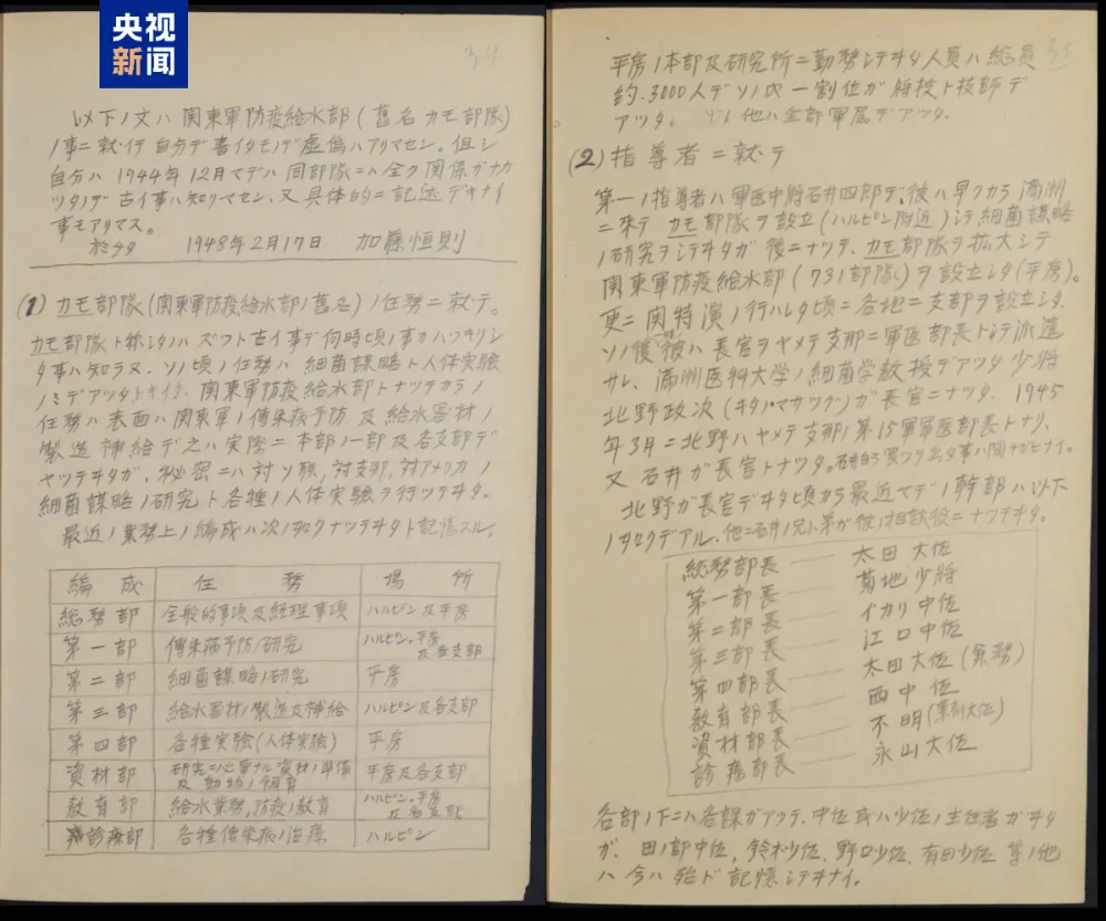 細菌學家加藤恆則1948年2月被蘇聯逮捕後親筆書寫的供述材料。央視截圖