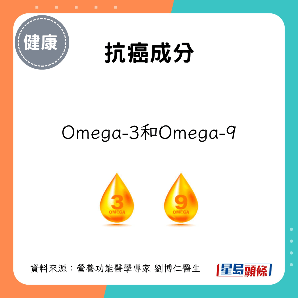 抗癌成分：Omega-3和Omega-9